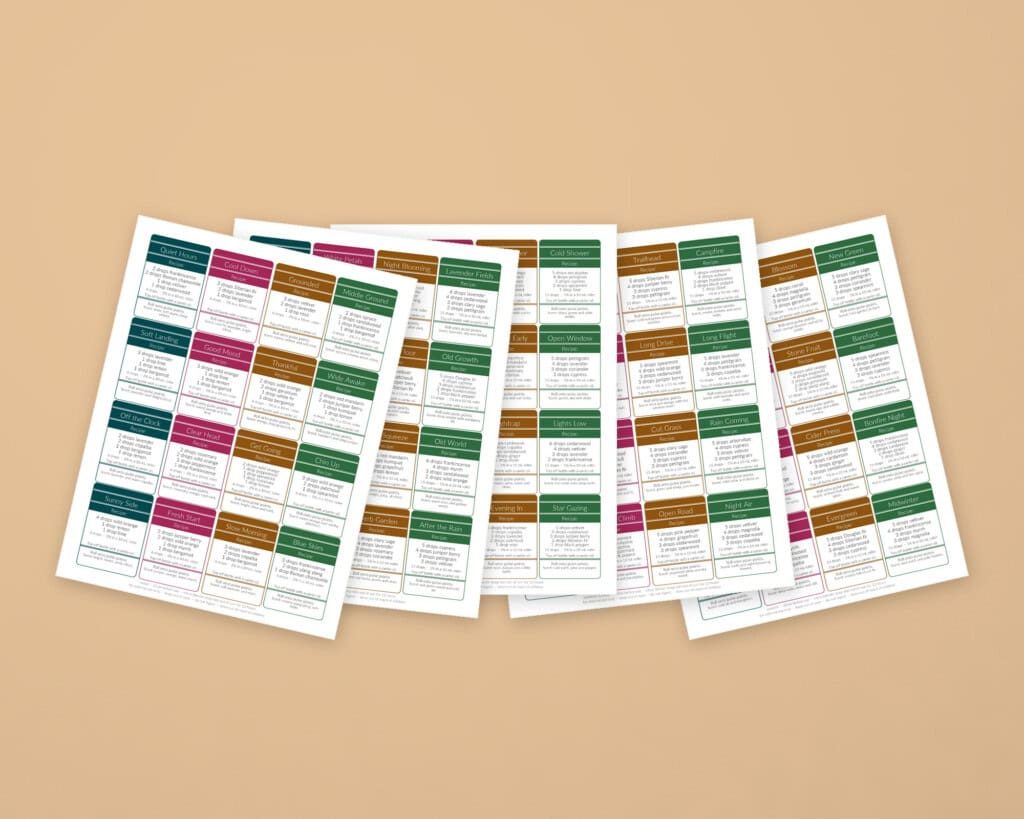 95+ Essential Oil Roller Bottle: Printable Labels for 10 mL Bottles
