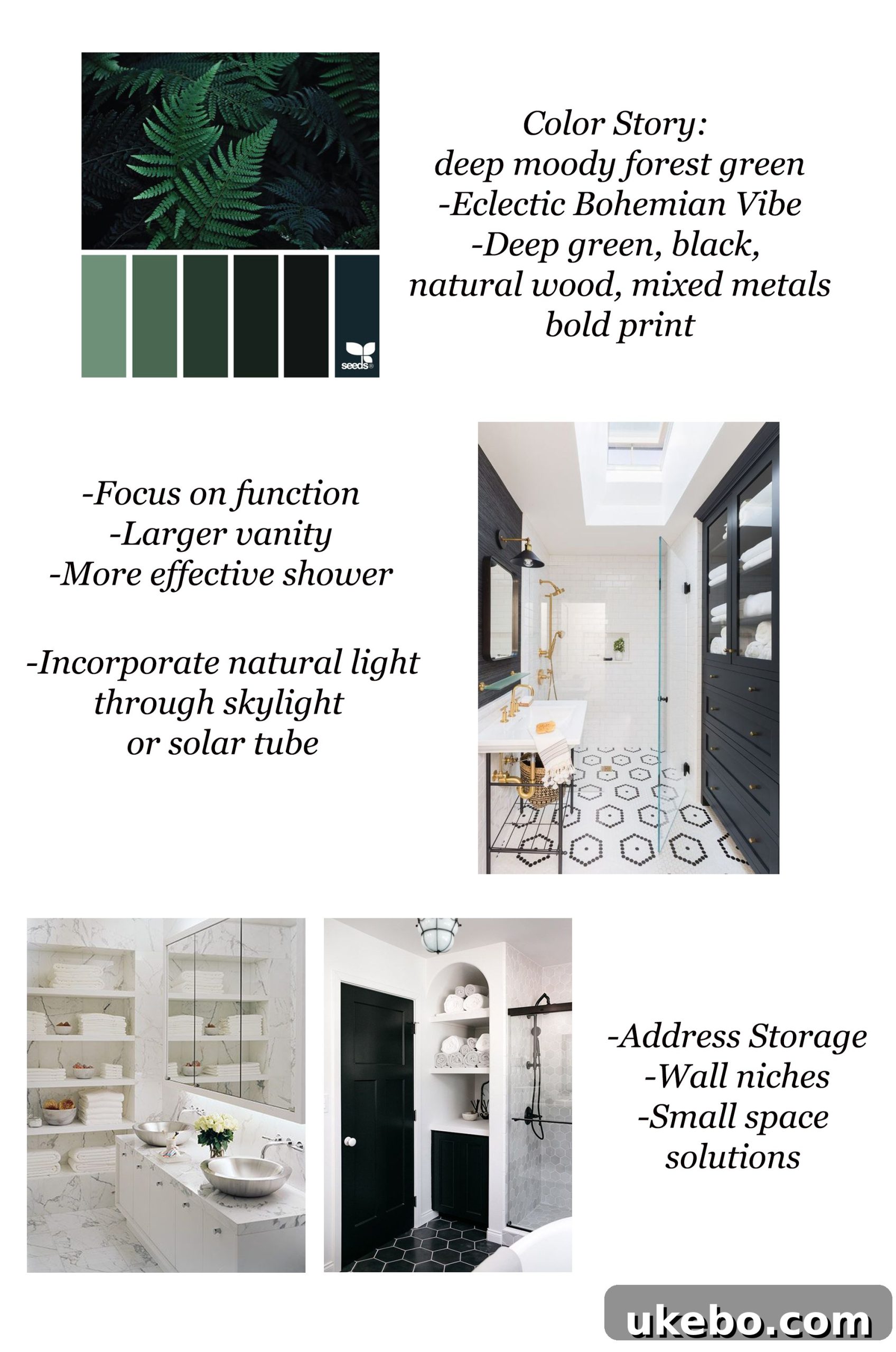 Preliminary design sketch or mood board for the bathroom renovation